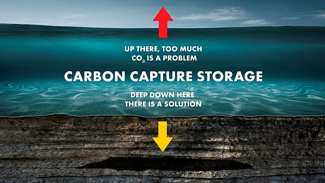 CO₂ will be stored in a reservoir in the Norwegian North Sea