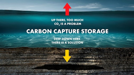 CO₂ will be stored in a reservoir in the Norwegian North Sea