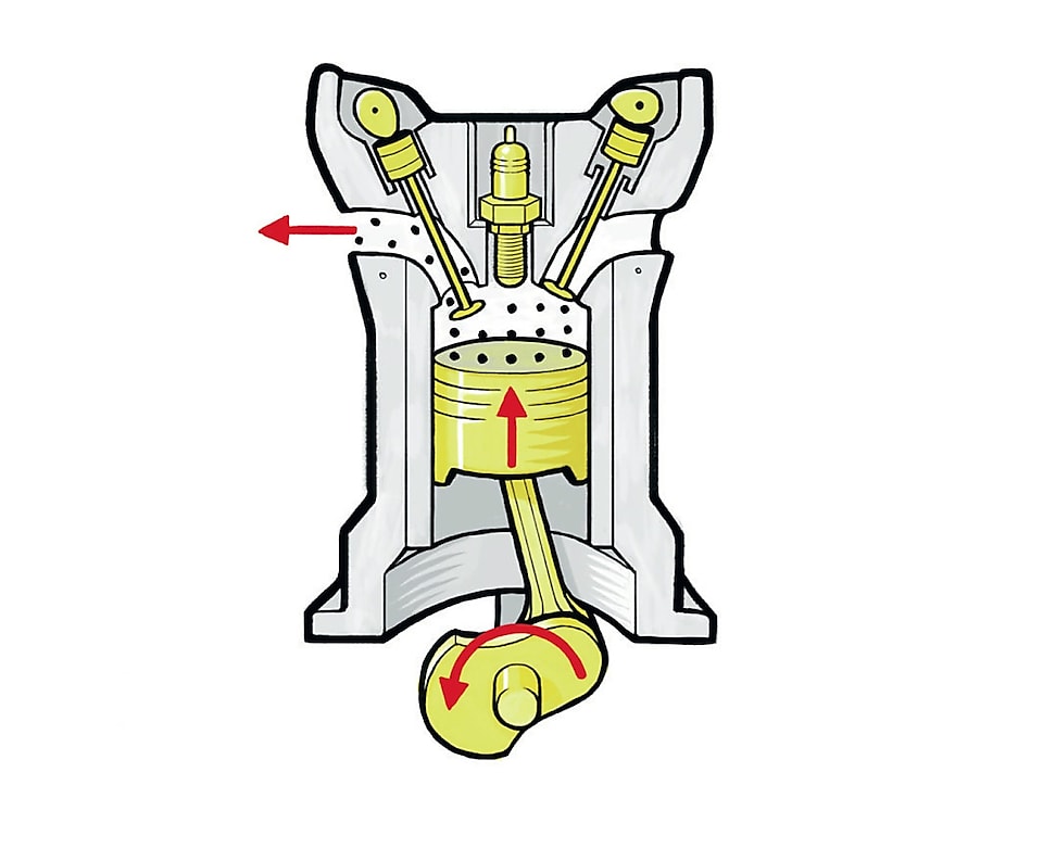 Illustrasjon av motorens anatomi som viser hvordan eksosrøret åpner seg for å støte ut de forbrente gassene